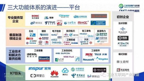 太極股份打造工業(yè)互聯(lián)網(wǎng)龍頭的實干之行